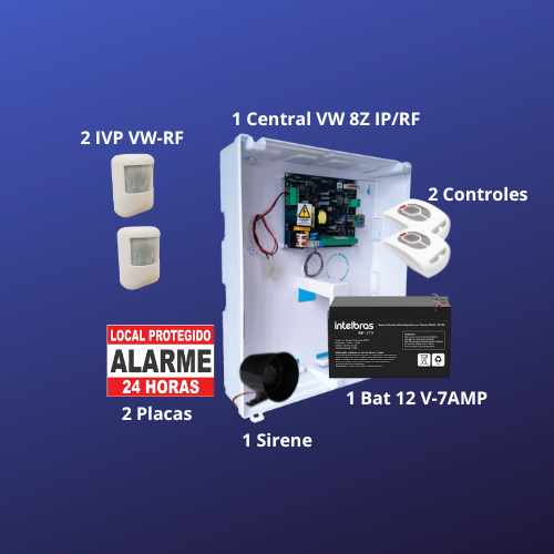 Central VW 8Z IP-RF 2 IVP