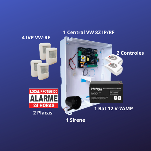 Central VW 8Z IP-RF KIT 4 IVP