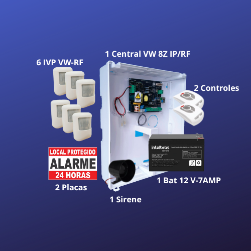 kit6ivp